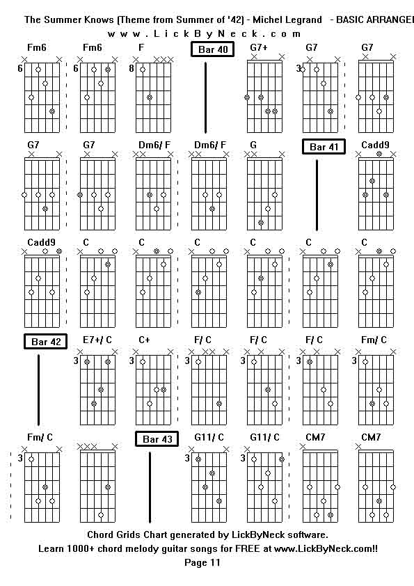 Chord Grids Chart of chord melody fingerstyle guitar song-The Summer Knows (Theme from Summer of '42) - Michel Legrand   - BASIC ARRANGEMENT,generated by LickByNeck software.